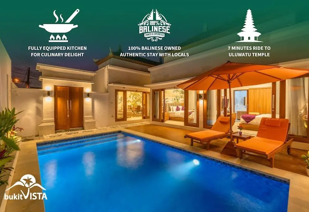 Clareen Villa Uluwatu
